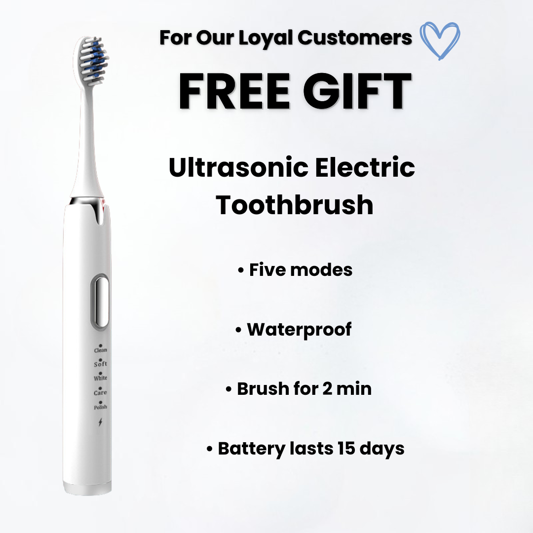 Maximum Whitening Bundle