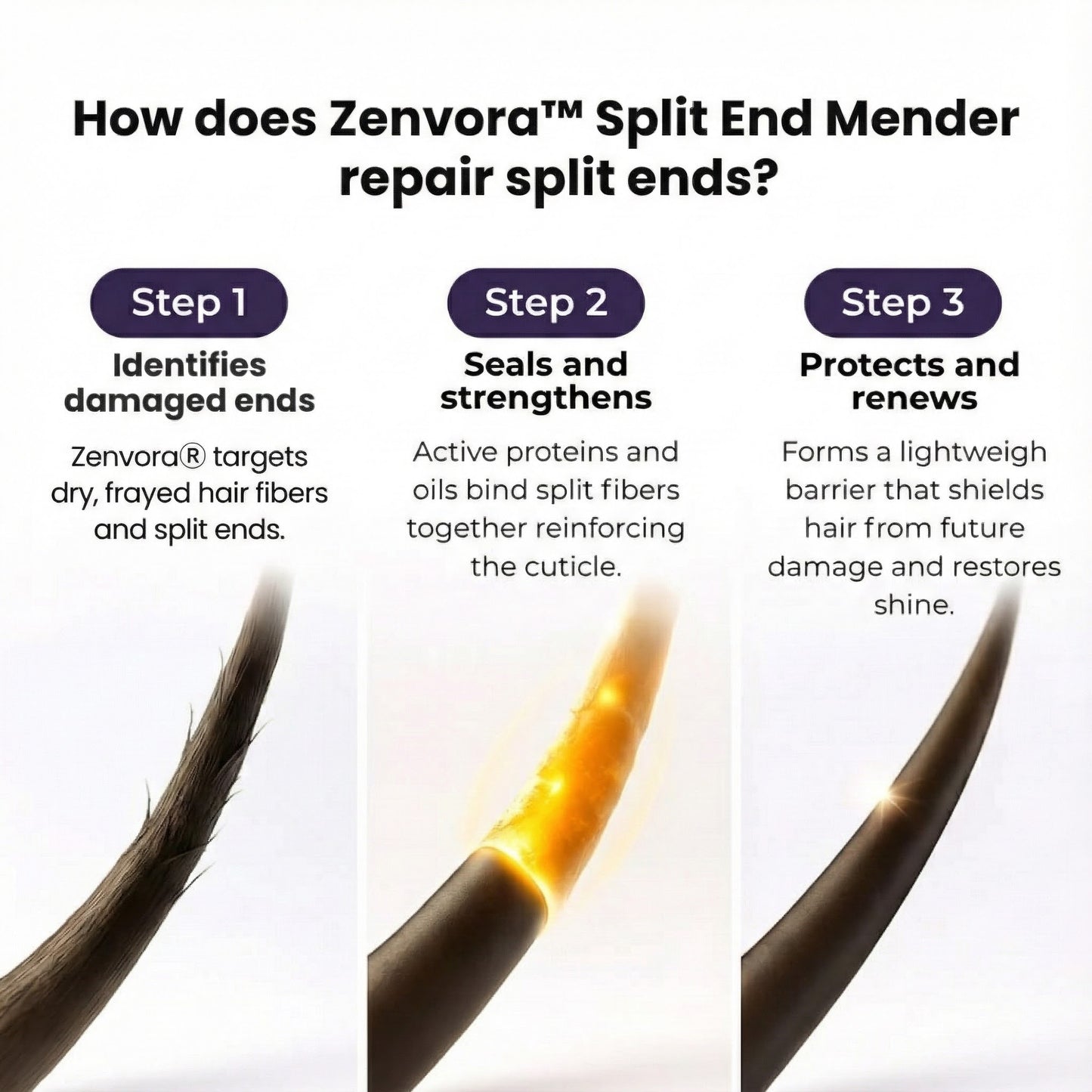 Leave-In Split End Mender