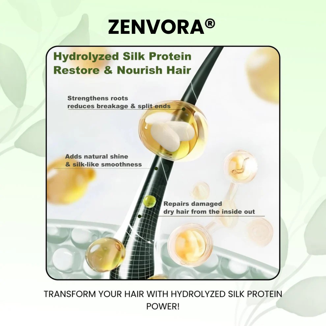 Anti-Hair Loss Treatment Shampoo