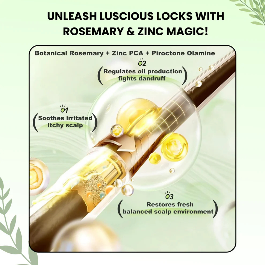 Anti-Hair Loss Treatment Shampoo