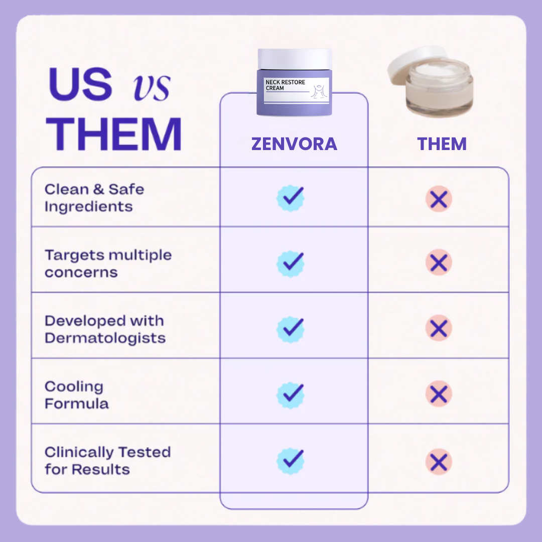 Neck Tightening Cream