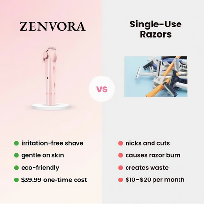 2-in-1 Painless Bikini Hair Trimmer